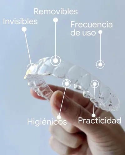 Alineadores transparentes Aliwell